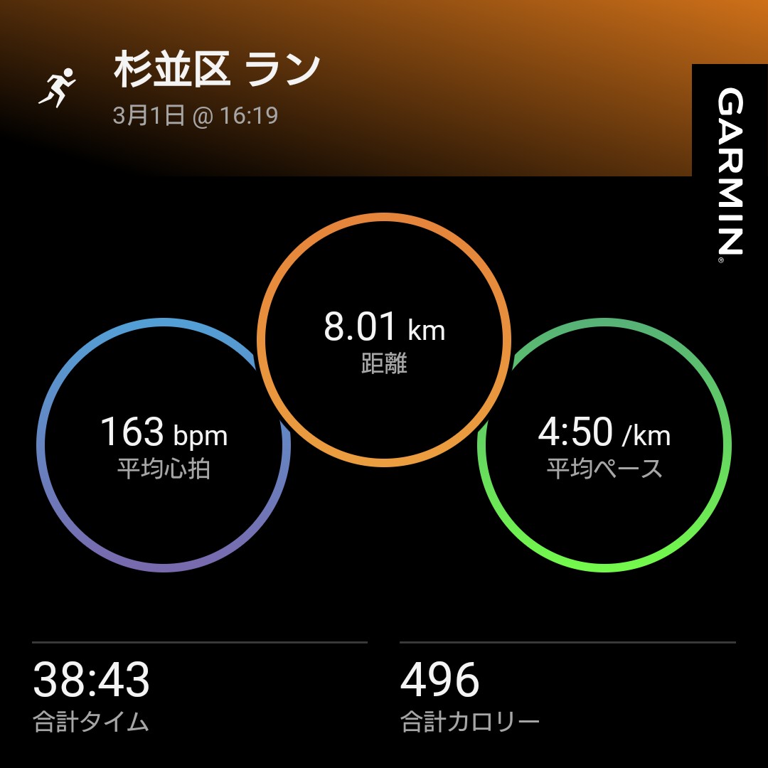 ☆じゅんじゅん☆ (@junjun29) / Posts / X