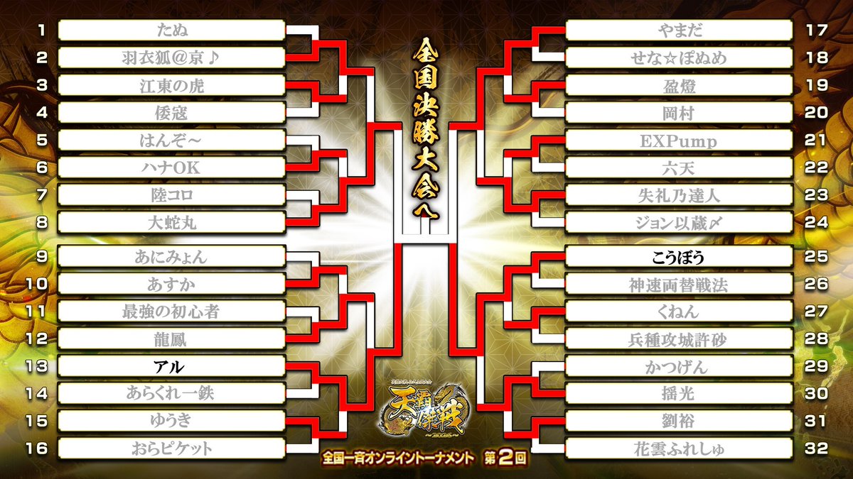 総勢187名参加の「天覇傑戦2026」予選「全国一斉オンライン