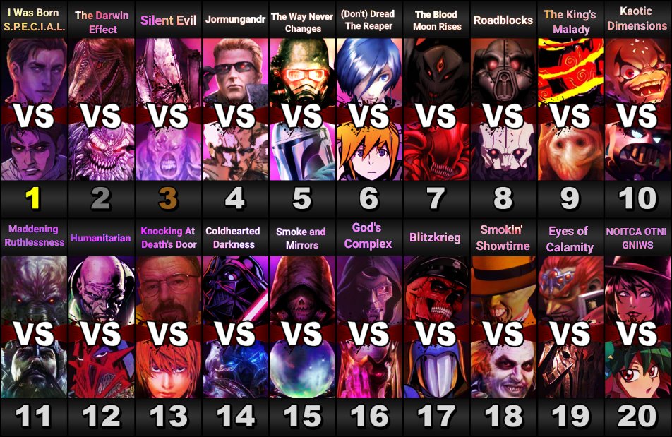 JackvsNateFan's tweet photo. My Top 20 Most Wanted Death Battles https://t.co/g6xZr7STz3