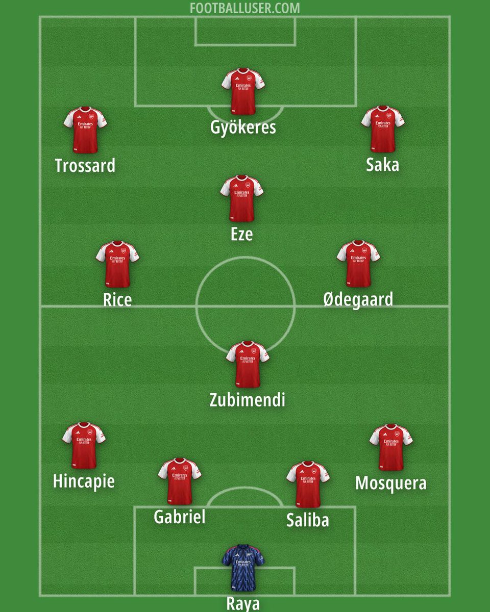 Arsenal Rep tweet media