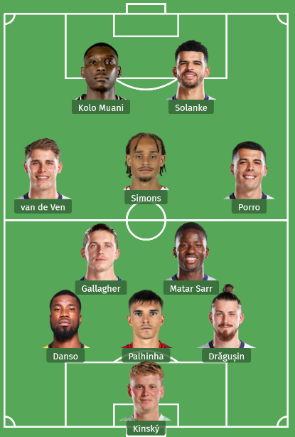 Many burning 🔥 questions ahead of #THFC's crucial clash with Fulham today -- time for Igor Tudor to deliver answers! 
Will he finally hand Antonín Kinský a debut chance in goal?
Do we have a true LWB to stretch the pitch and add real width?
Does Porro thrive more with two