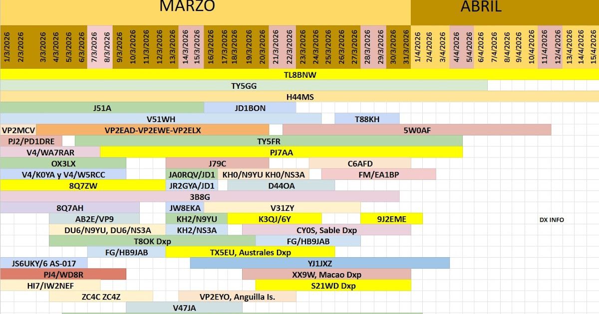 ๐๐ซ ๐๐ก๐๐ข tweet media