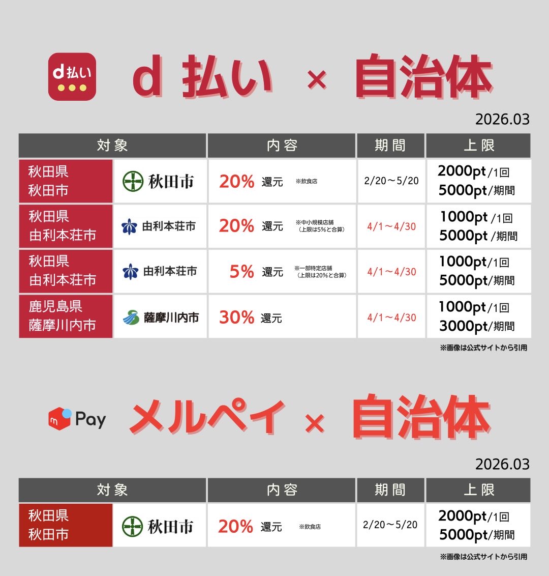 dee@ (@dhy213) / Posts / X