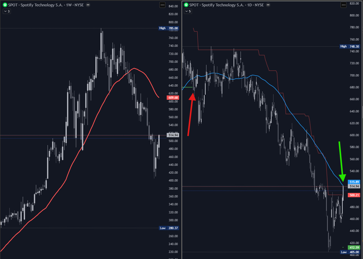 TradeWithMPMM tweet media
