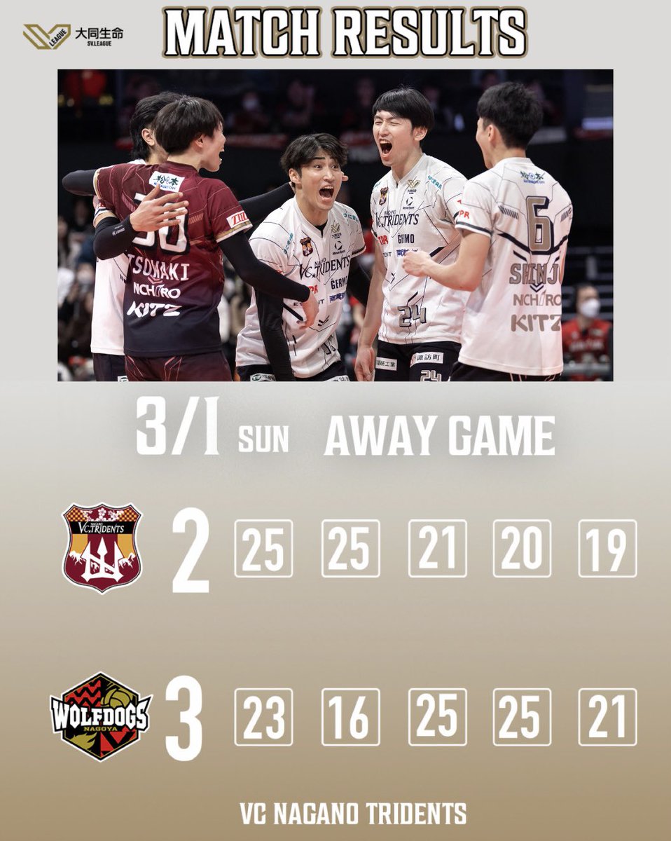 VC長野トライデンツ (@vc_tridents) / Posts / X