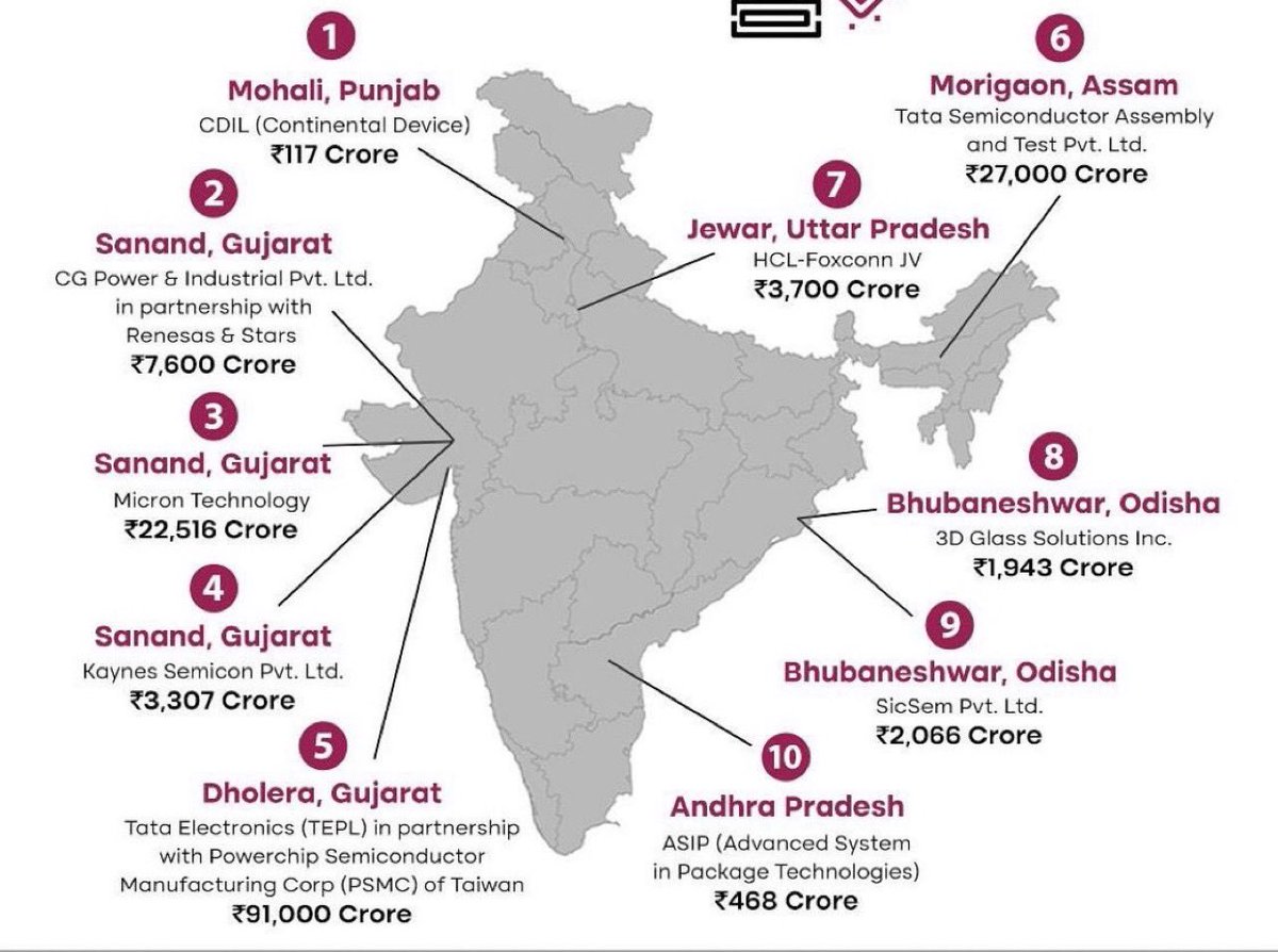 Indian Infra Report tweet media