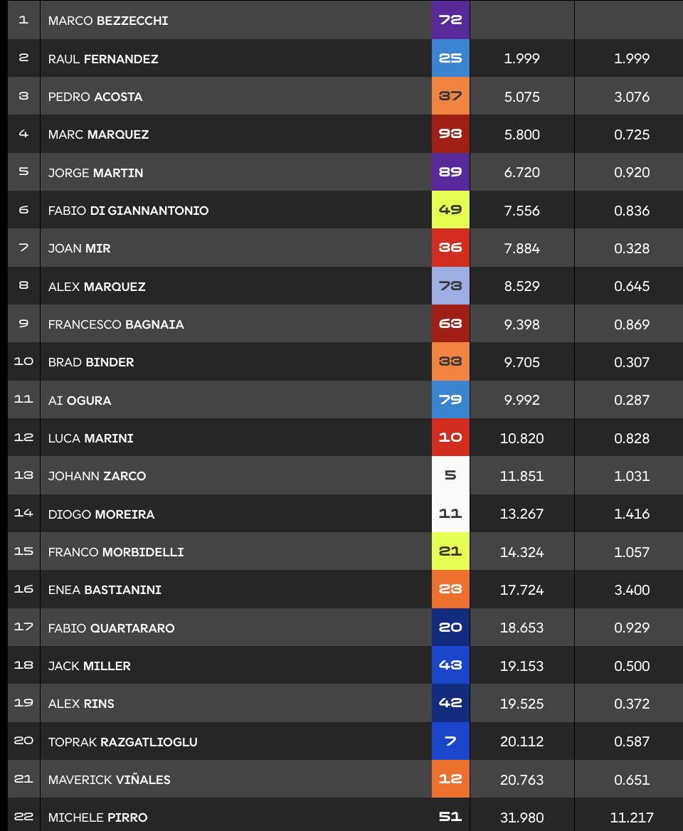 Simon Patterson tweet media