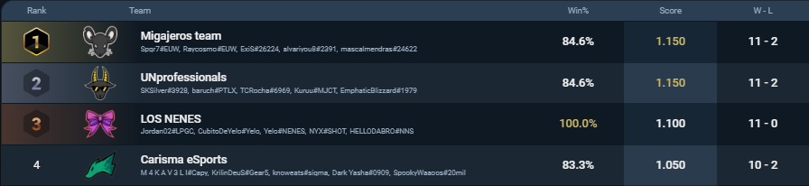 CARISMA SpookyWaaoos tweet media