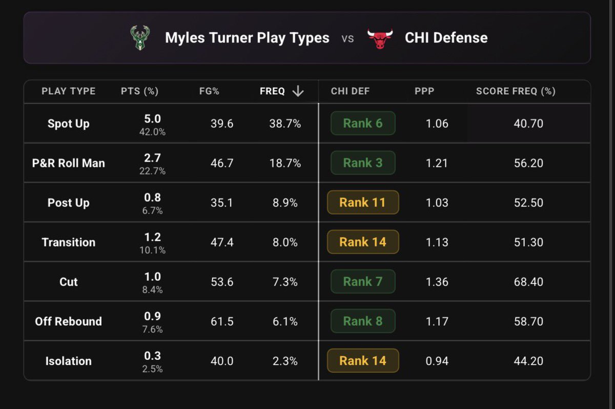 MO$O 🖤 tweet media