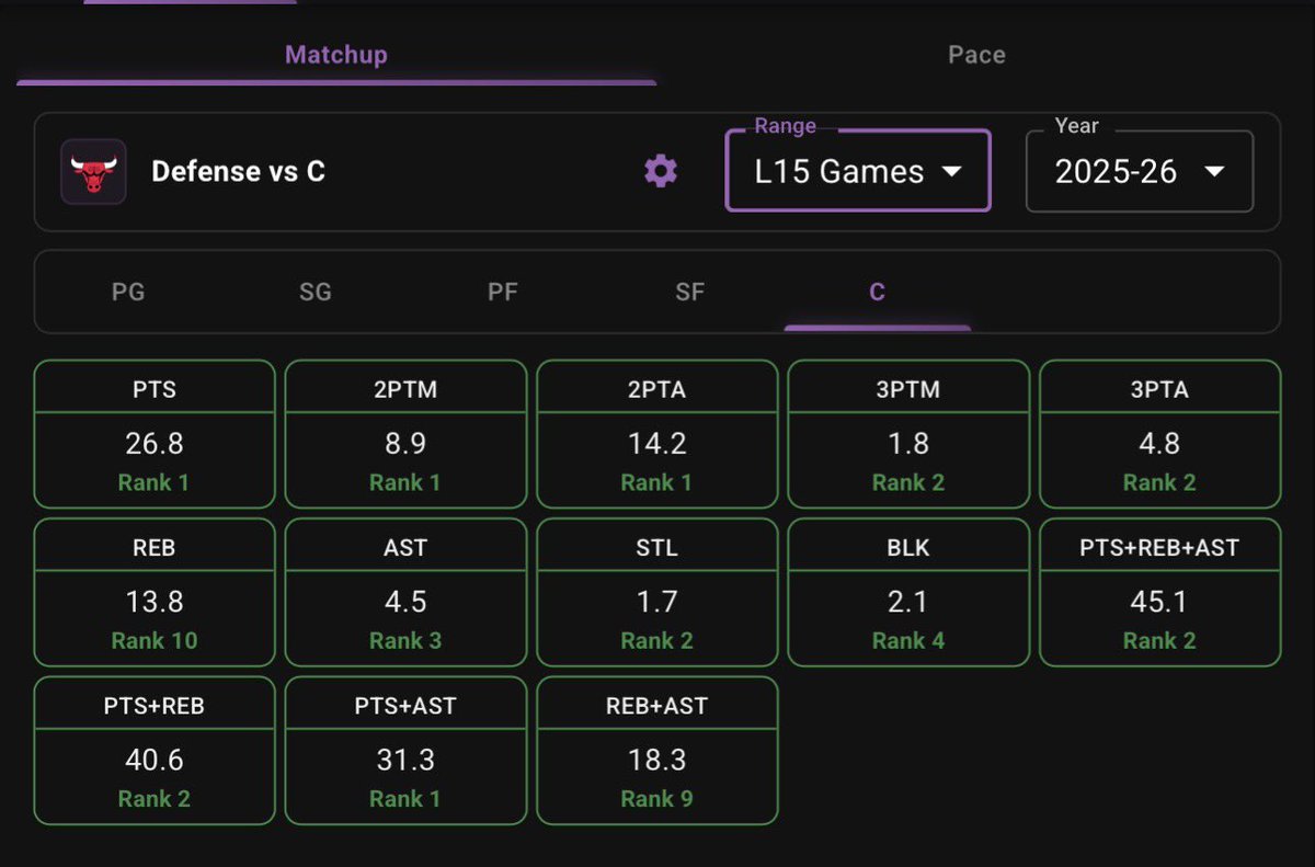 MO$O 🖤 tweet media