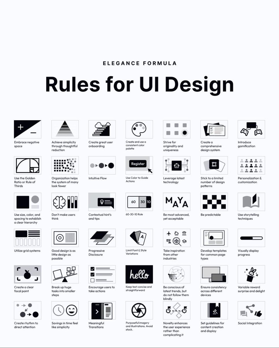 UX Links tweet media