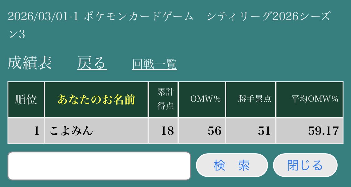 こよみん🐯 tweet media