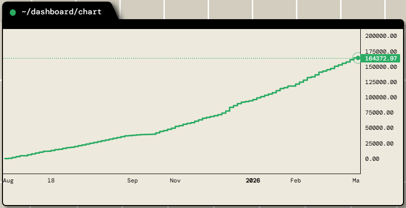 thade.hl tweet media
