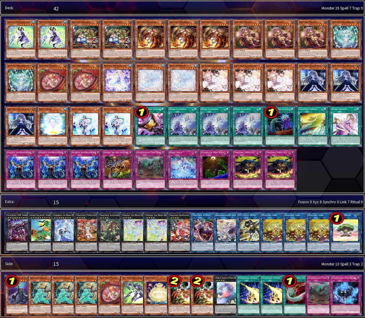 YCS Sydney 2026 - RikkaTrix (7-6)

L🎲Mitsurugi❌❌
L🎲Yummy Tri-Brigade RT⭕❌⭕
W🎲Elfnote⭕❌⭕
L🎲Crystron RT⭕❌⭕
L🎲Mitsurugi❌❌
L🎲K9 VS❌⭕ ❌
W🎲D/D/D⭕ ⭕ 
L🎲Maliss❌⭕❌
W🎲Memento RT⭕❌⭕
W🎲Sky Strikers RT⭕⭕
L🎲Lunalight ❌⭕❌
L🎲Maliss❌⭕❌
L🎲K9 VS⭕❌⭕