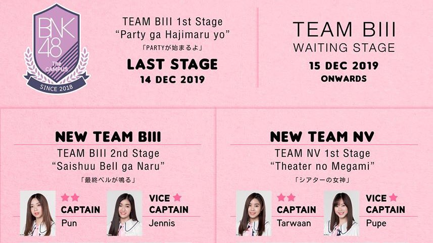 อหหหหห ปัญ เจนนิด ตาหวาน ปูเป้ Original กัปตันคัมแบคขึ้นมาเต้นกับน้อง เริ่ดๆๆๆ

#BNK483rdGenConcert