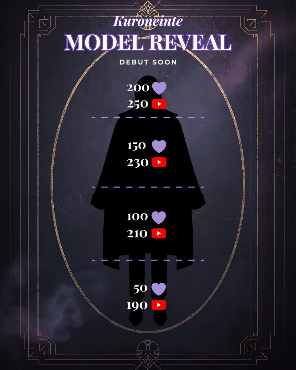 Kuroneinte Ch. | Debut 15 April tweet media