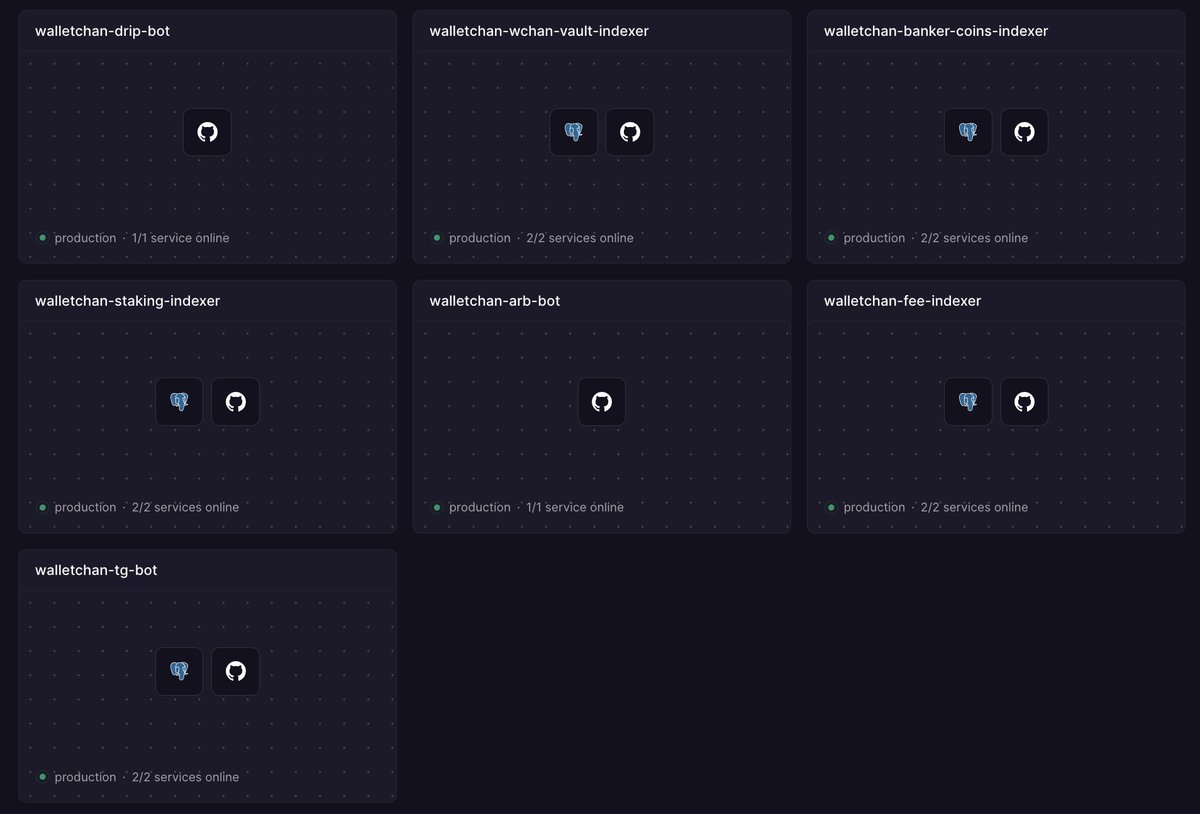 apoorv.eth tweet media