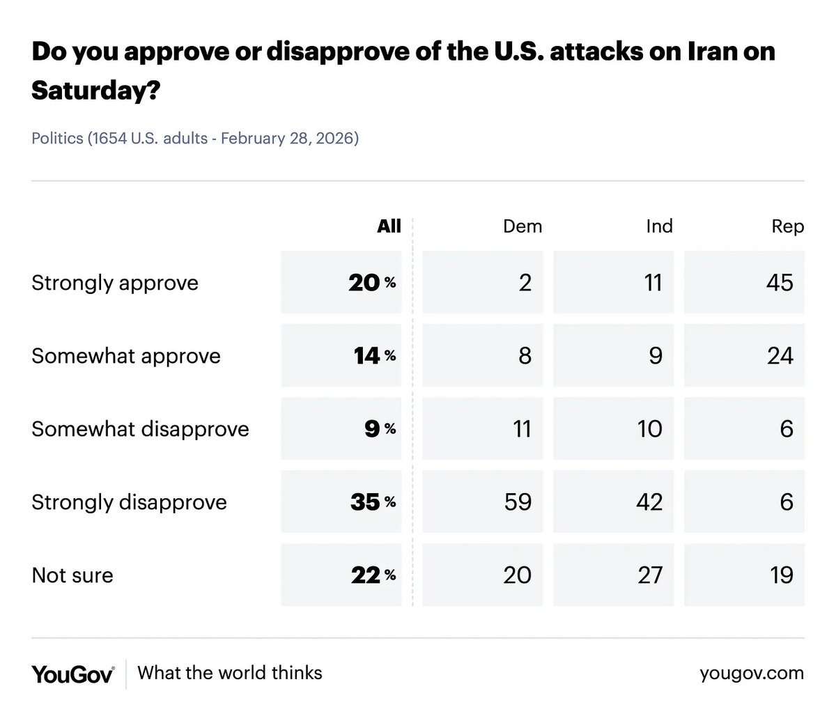 DataMediaHub tweet media