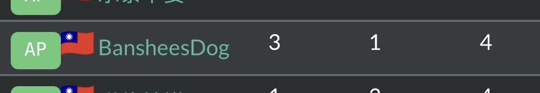 星殞晨風♈️Twitch streamer tweet media