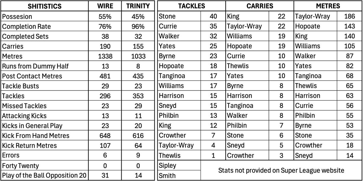 What would Brian Bevan say? tweet media