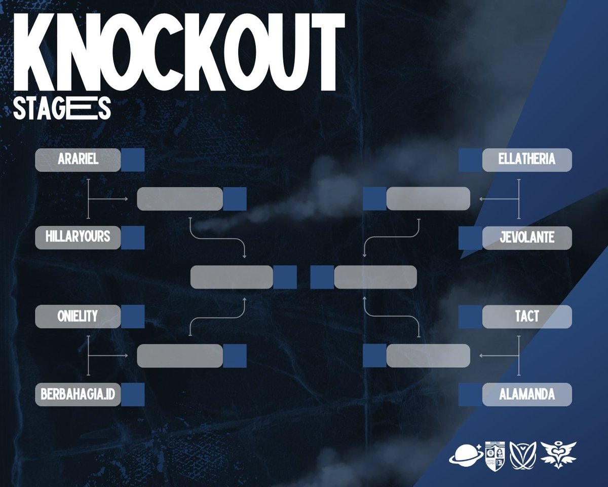 Malang Love Connection tweet media