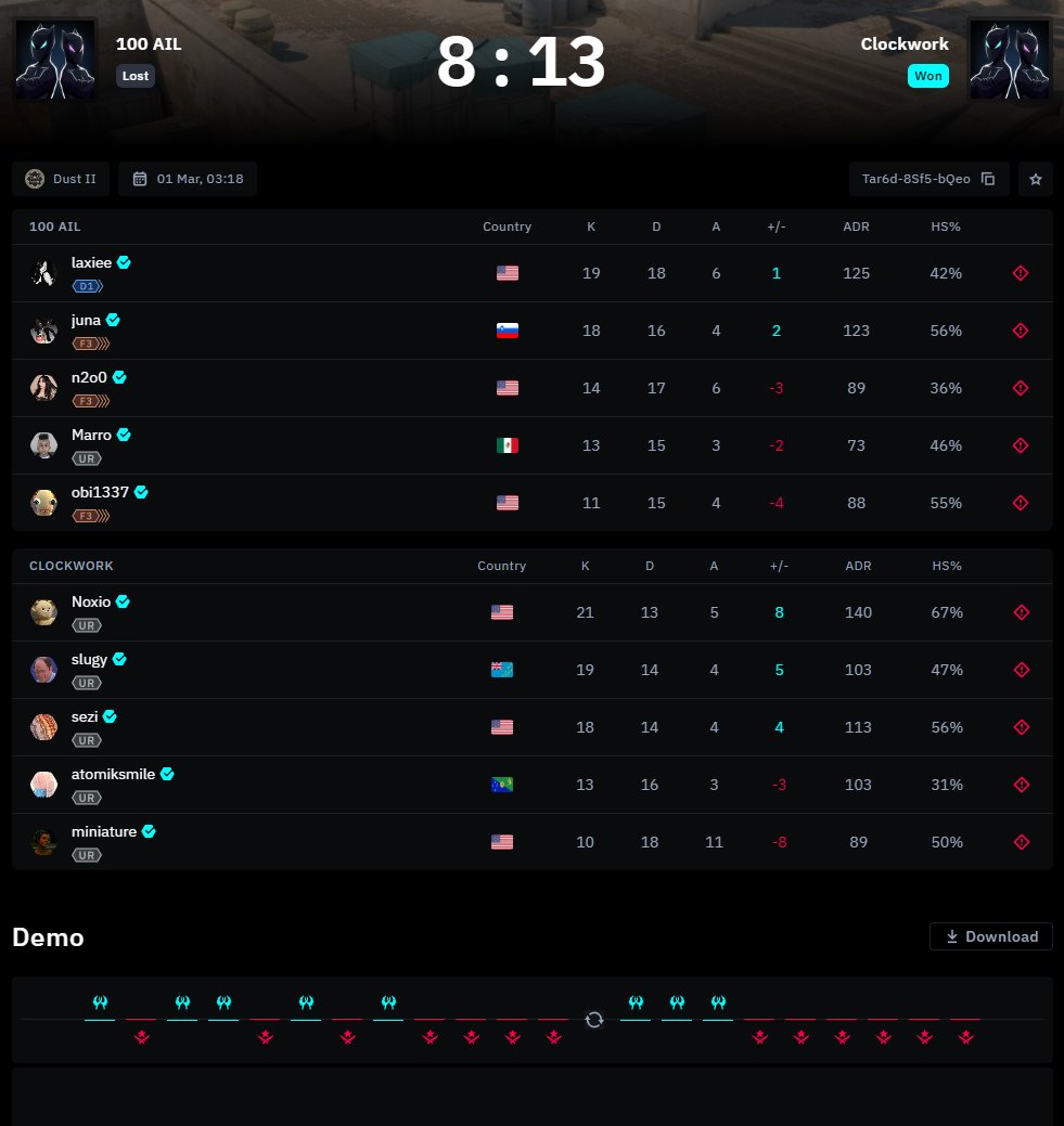 Dust2.us tweet media