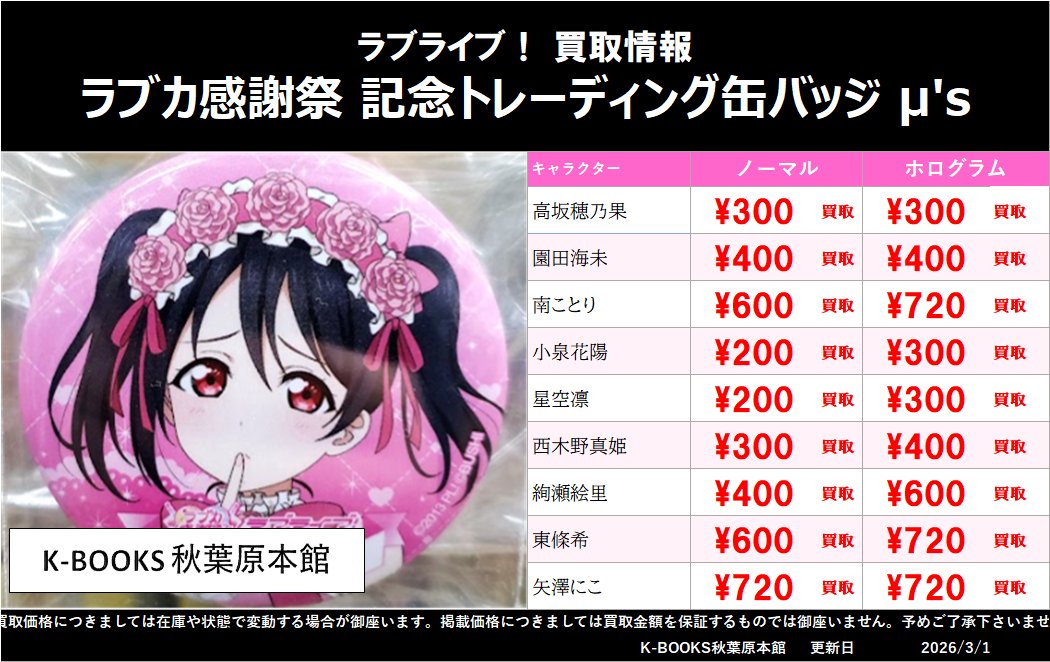 買取情報】 ラブライブ！ ラブカ感謝祭 記念トレーディング缶バッジ