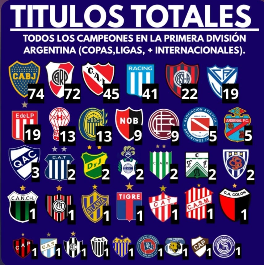 Archivo Fútbol tweet media