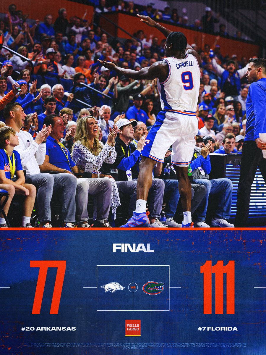 Florida Gators Men’s Basketball tweet media