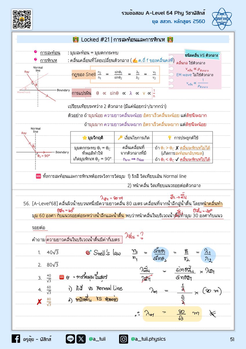 ครูตุ้ย - ฟิสิกส์ tweet media