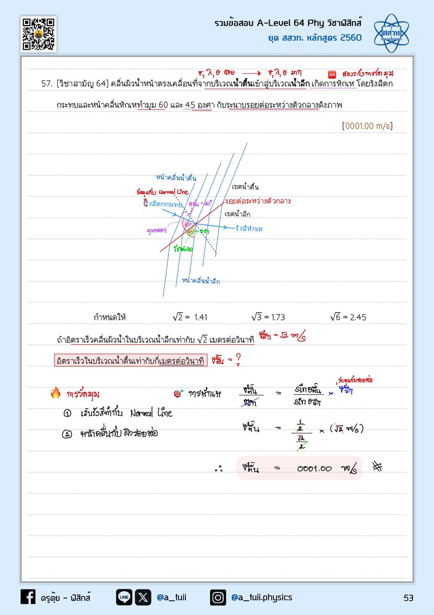 ครูตุ้ย - ฟิสิกส์ tweet media