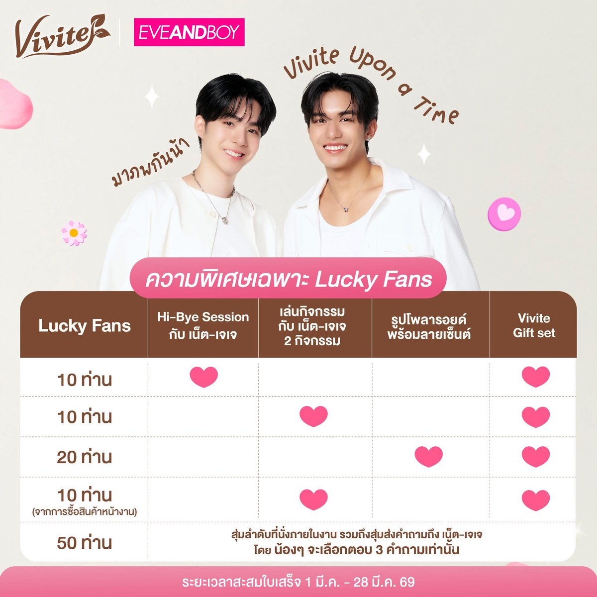 jjrcpstation's tweet photo. วีไวต์ชวนทุกคนไป EXCLUSIVE EVENT สุดพิเศษกับ #VivitexNETJJ​ 💖 ​

📅สะสมยอด 1 มี.ค. 69, 00.00น.-28 มี.ค. 69, 23.59น​.
ประกาศผล 30 มี.ค. 69 ช่องทางเพจ Vivite​

📍EVEANDBOY The Underground Siam Square One ชั้น LG (Flagship)​
🗓️4 Apr 26 ​
#VivitexNETJJxEVEANDBOY
#netsiraphop #jj_rcp https://t.co/ye2460kkD2