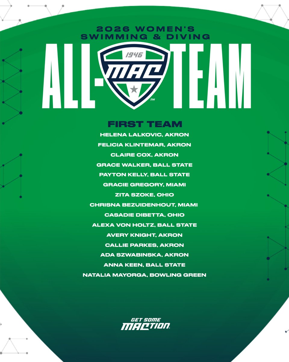 MACSports's tweet photo. Congratulations to our 2026 All-MAC Team honorees! 🏊‍♀️

#MACtion https://t.co/Pn1CXUCzi8