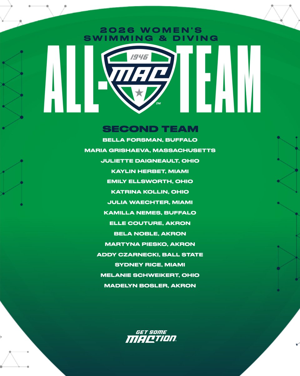 MACSports's tweet photo. Congratulations to our 2026 All-MAC Team honorees! 🏊‍♀️

#MACtion https://t.co/Pn1CXUCzi8