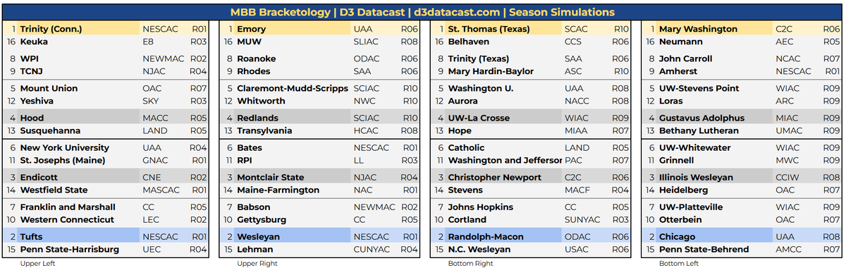 Matt Snyder tweet media