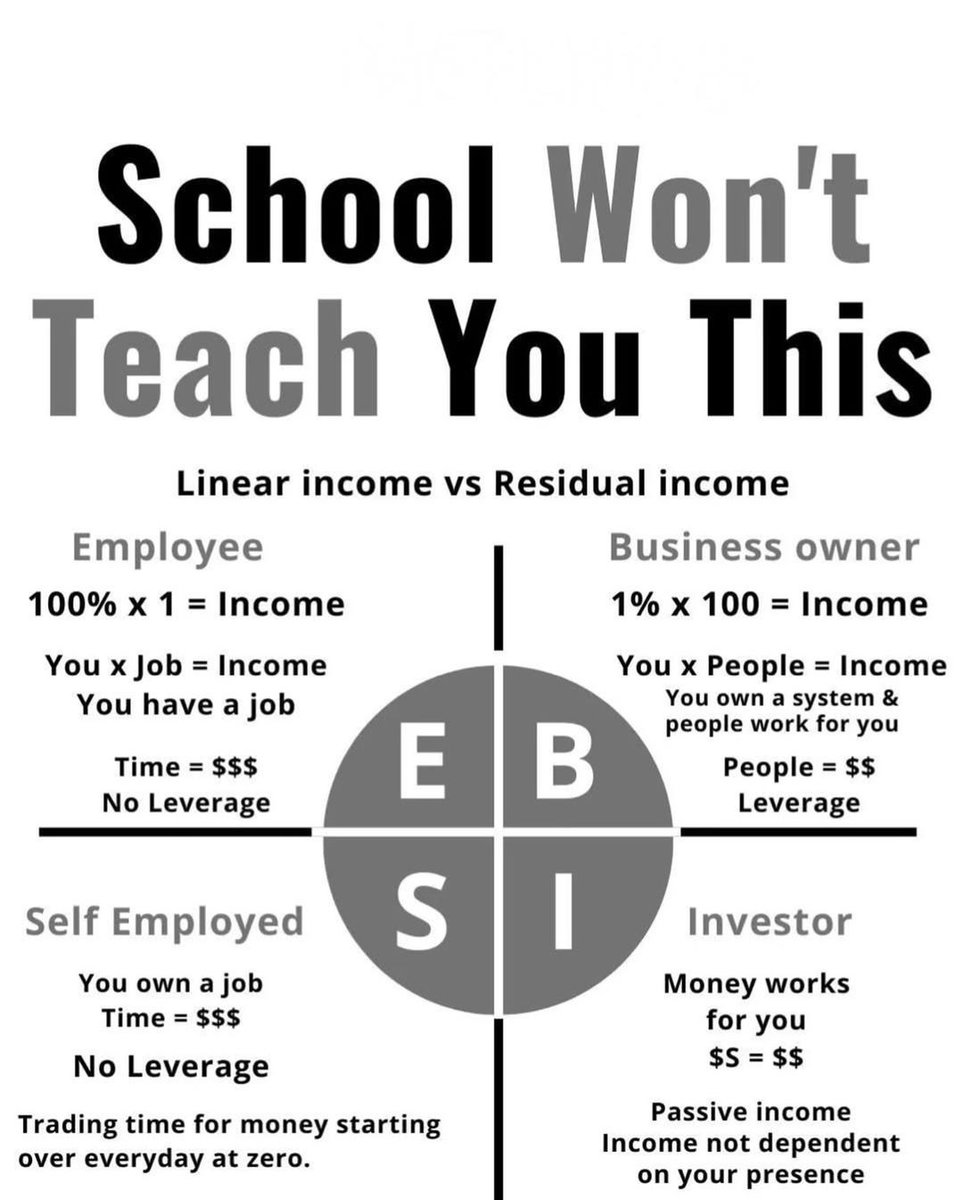 Compounding Dividends tweet media