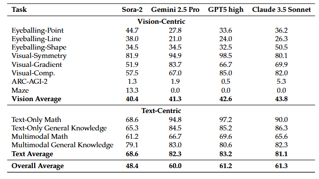 OpenMOSS tweet media