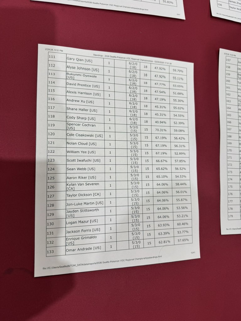 Alexis ✨| 🔜 LA 🌞 tweet media