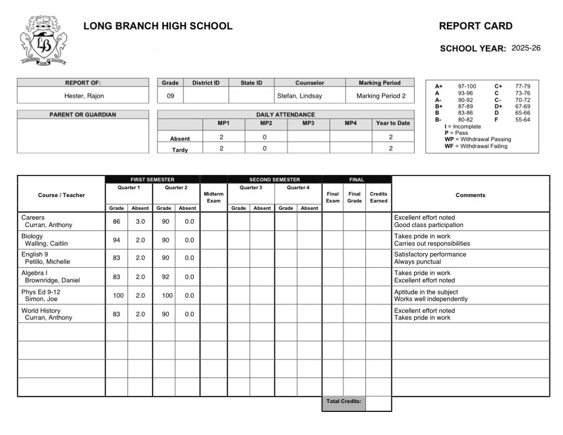 Rajon Hester tweet media