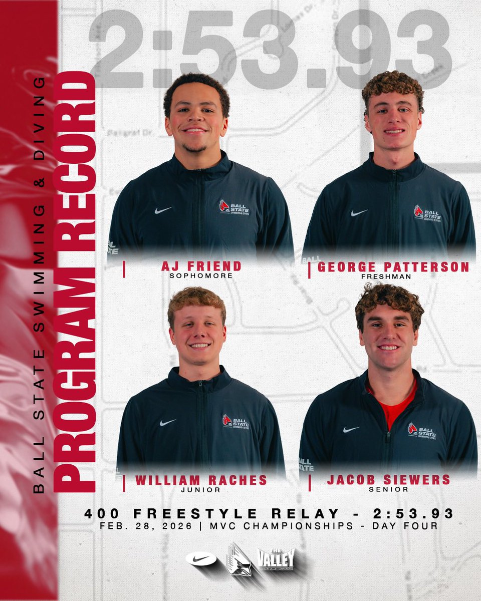 Ball State Swim & Dive tweet media