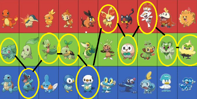 Zippkey 🔑Vgen tweet media