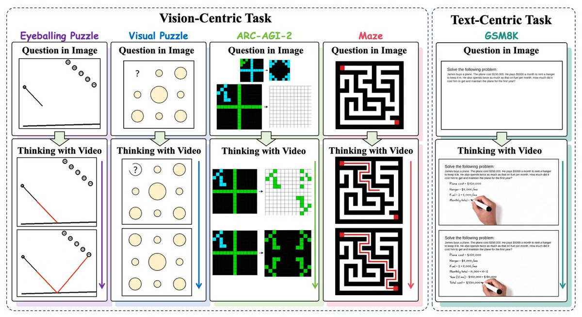 OpenMOSS tweet media
