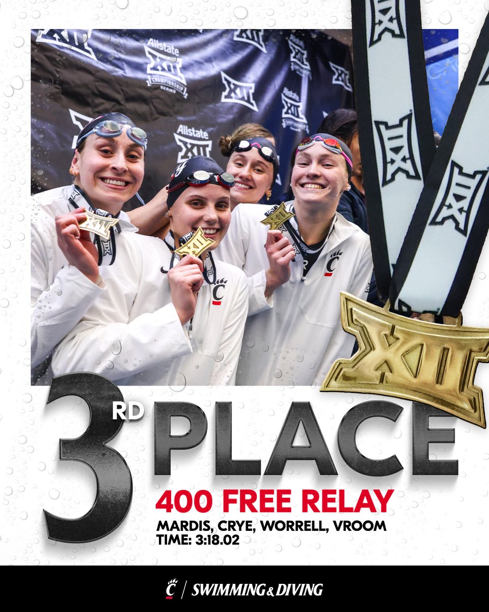 Cincinnati Swim-Dive tweet media