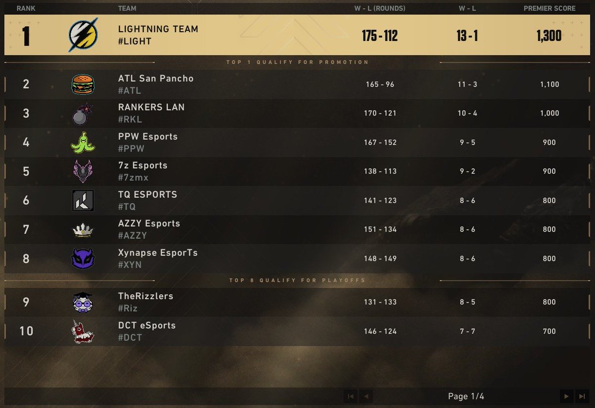 LFT Sxnti tweet media