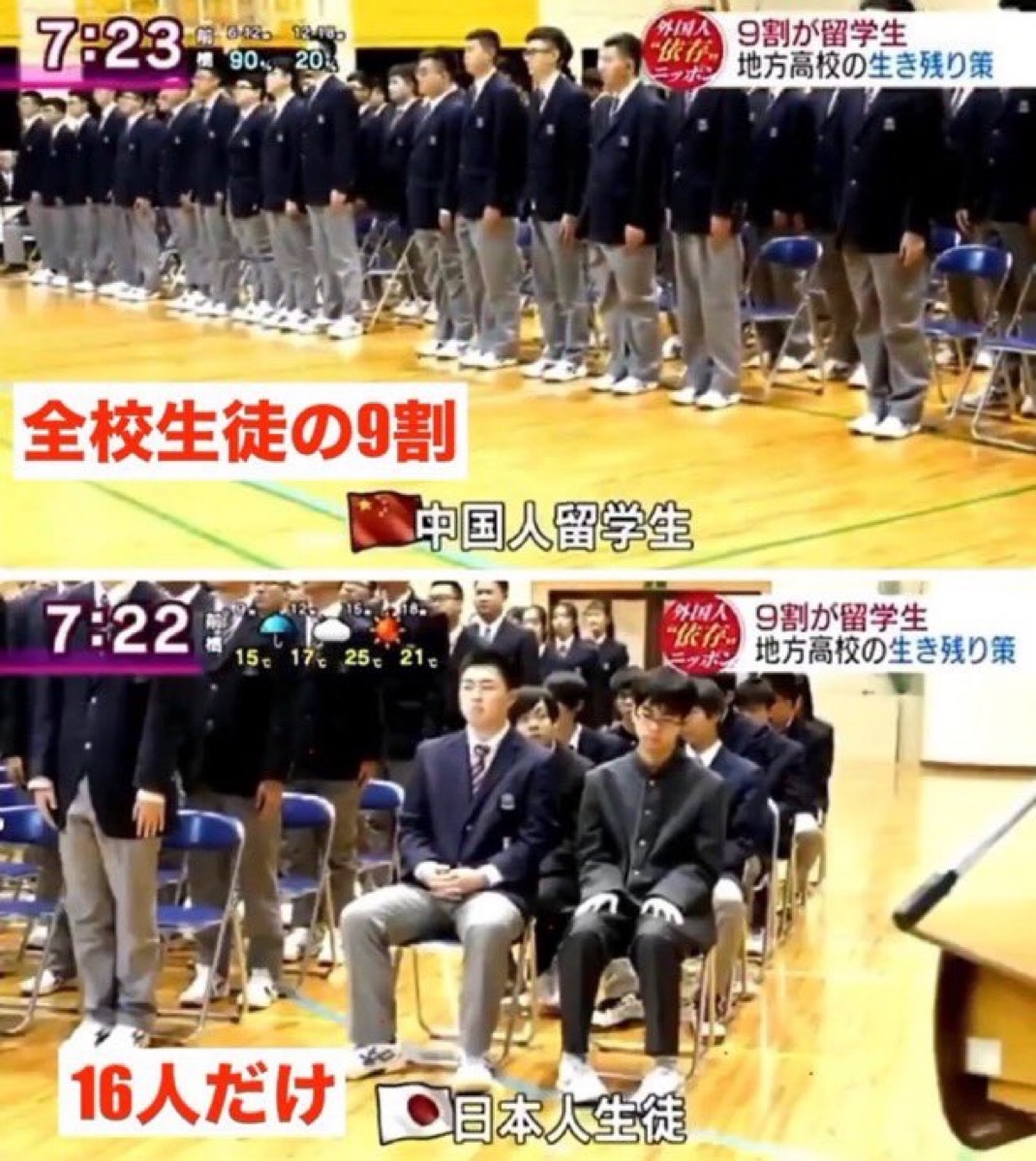 こんな学校は廃校しろと思う人✋