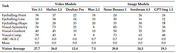 OpenMOSS tweet media