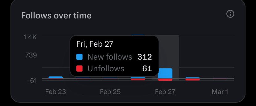 Pada ga sabaran ih males, ku sumpahin mimpi nya ngobrol sama gibran