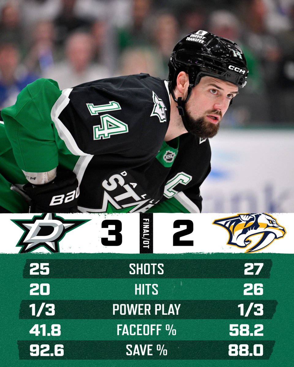 DLLS Stars tweet media