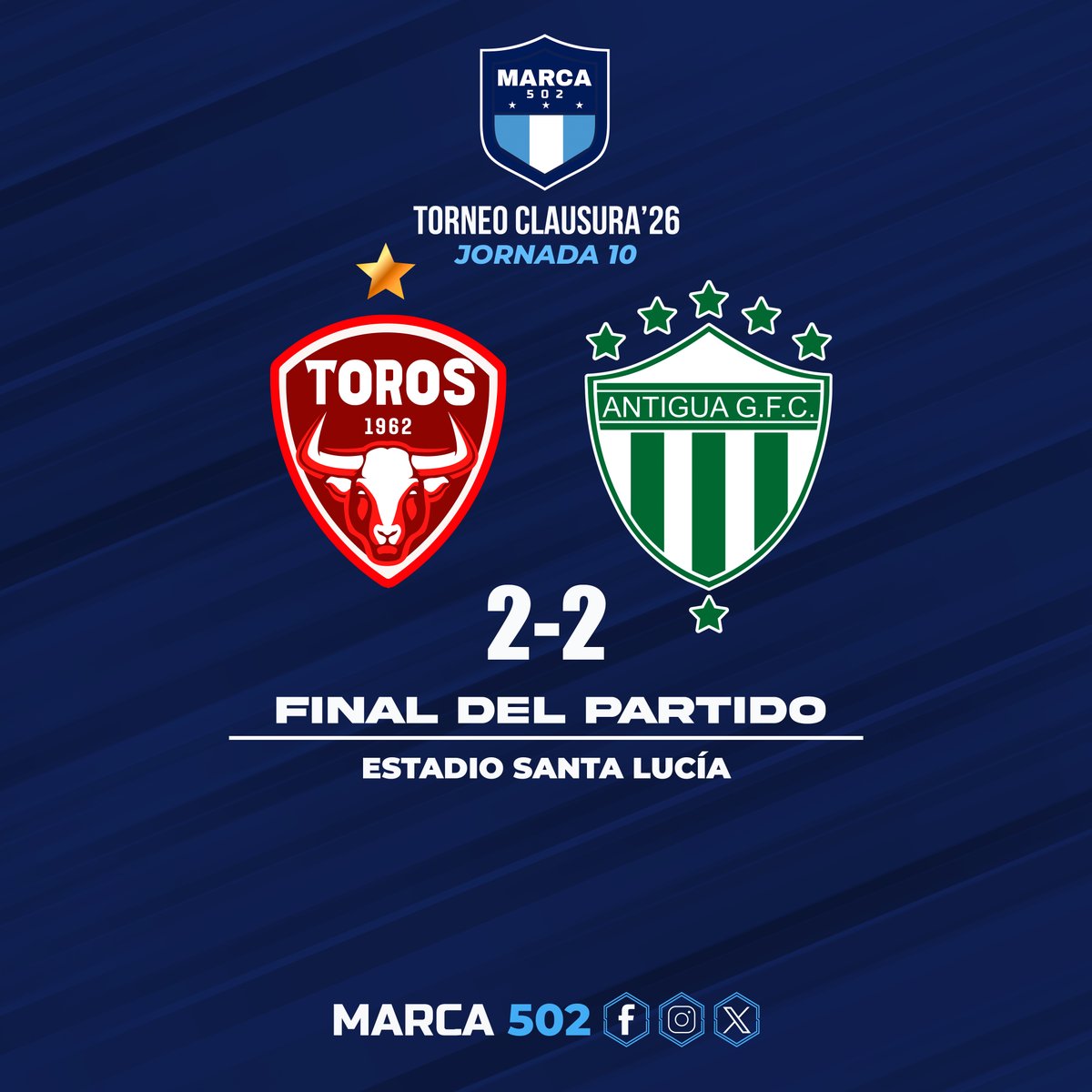 ¡EMPATE DE ÚLTIMO MOMENTO DE LOS TOROS!

Malacateco se repuso de un 0-2 en contra y terminó salvando un empate 2-2 contra Antigua, en la décima jornada del Torneo #Clausura2026 de la #LigaNacional.

⚽️ Ángel López y Matias Roskopf - Santiago Garzaro y Agustín Maziero

#Marca502GT
