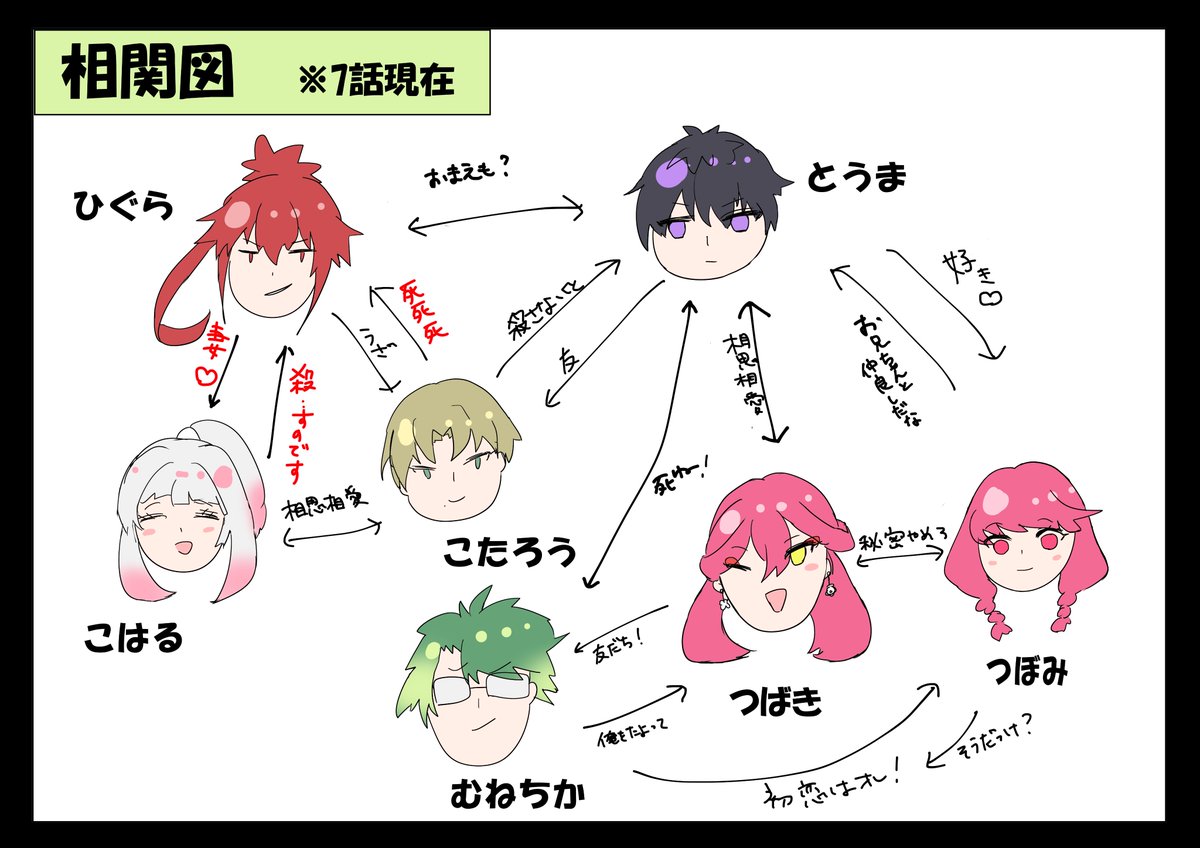 はなぶさ 花🌸 (@HANABUSA_Hana_s) / Posts / X